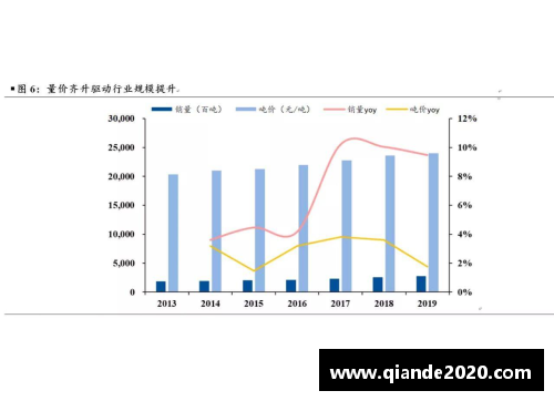 北京控股发布年度财报，净利润同比增长20%，实现高质量发展