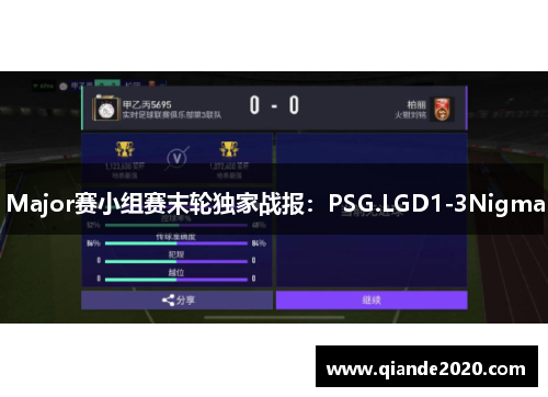 Major赛小组赛末轮独家战报：PSG.LGD1-3Nigma