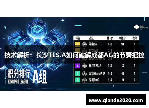 技术解析：长沙TES.A如何破解成都AG的节奏把控