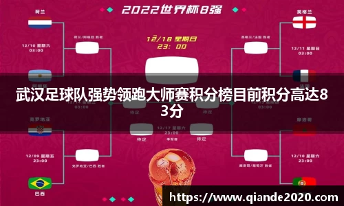 武汉足球队强势领跑大师赛积分榜目前积分高达83分